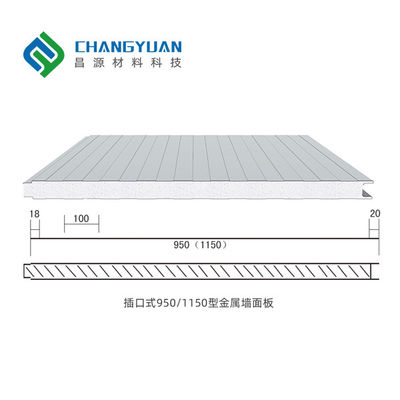 interior Wall Insulation Sandwich Panels Soundproof  Pu Sandwich Panel