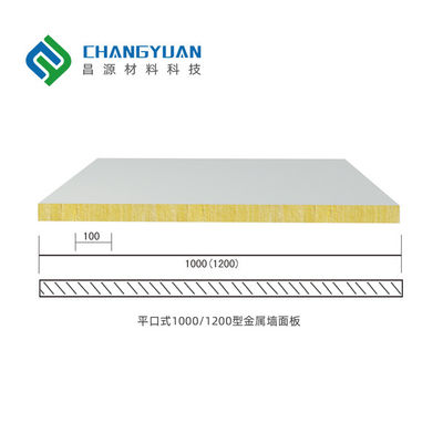 Glass Sandwich Magnesium Wall Panels with PVC/SMP/PVF Surface