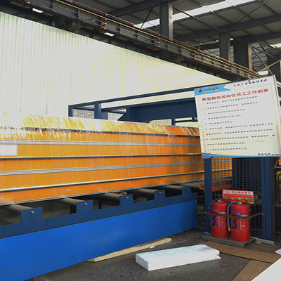 Smooth Surface Heat Resistance Pu Foam Wall Panel / Pu Panel Walls With Soundproof Technology
