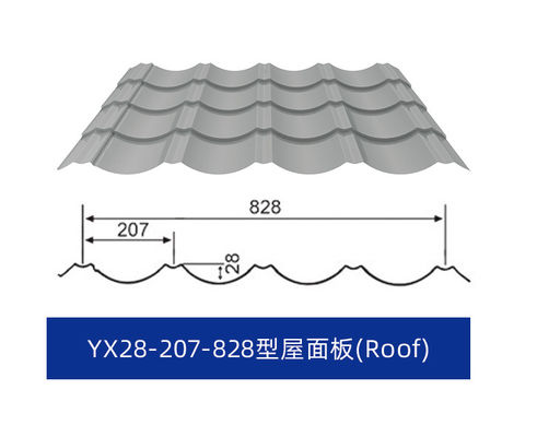Mold Resistant Pressed Steel Panels Flexible Sizes Low Cost