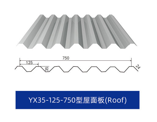 Corrosion Resistant Lightweight Pressed Metal Sheets 0.8-1.2mm