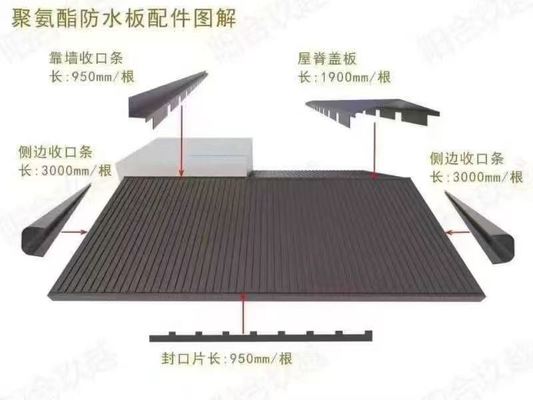Al-Mg-Mn Alloy Greatwall Roof Panel with 45/65/95mm Thickness 950mm Width and 50 Years Lifespan